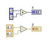 labview sample