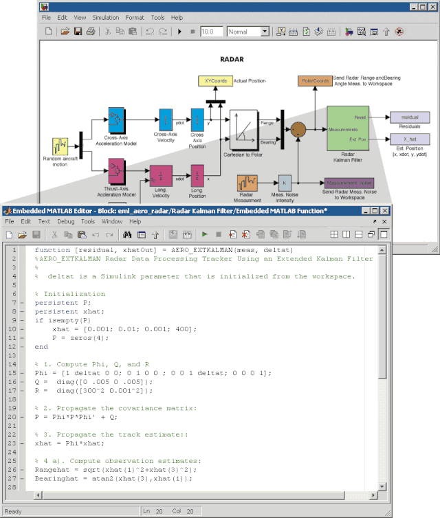 A radar system simulated using Model-Base Software Development in Simulink. The filter of the radar is selected in the top-level block diagram, revealing the complexity of its code